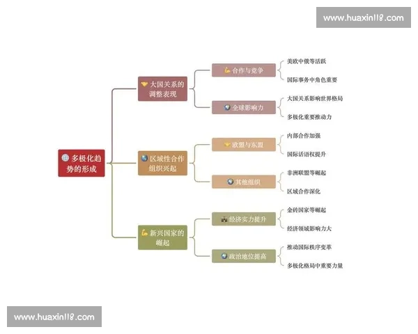 以vs盘为核心解析多空博弈逻辑与市场趋势演变路径实战应用策略思考 以vs盘为核心解析多空博弈逻辑与市场趋势演变路径实战应用策略思考