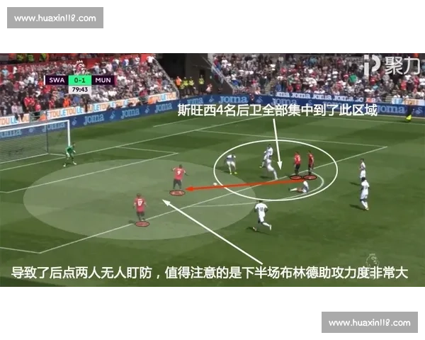斯旺西对阵曼联比赛录播回顾红魔客场表现全解析战术与进球亮点